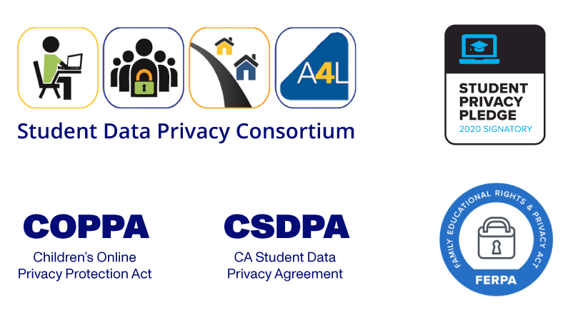 Student Data Privacy Consortium logo, Student Privacy Pledge logo, COPPA - Children's Online Privacy Protection Act logo, CSDPA - CA Student Data Privacy Agreement logo, FERPA - Family Educational Rights & Privacy Act logo 